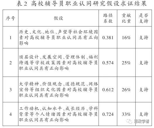 澳门一码一肖一特一中是公开的吗-实证释义、解释与落实