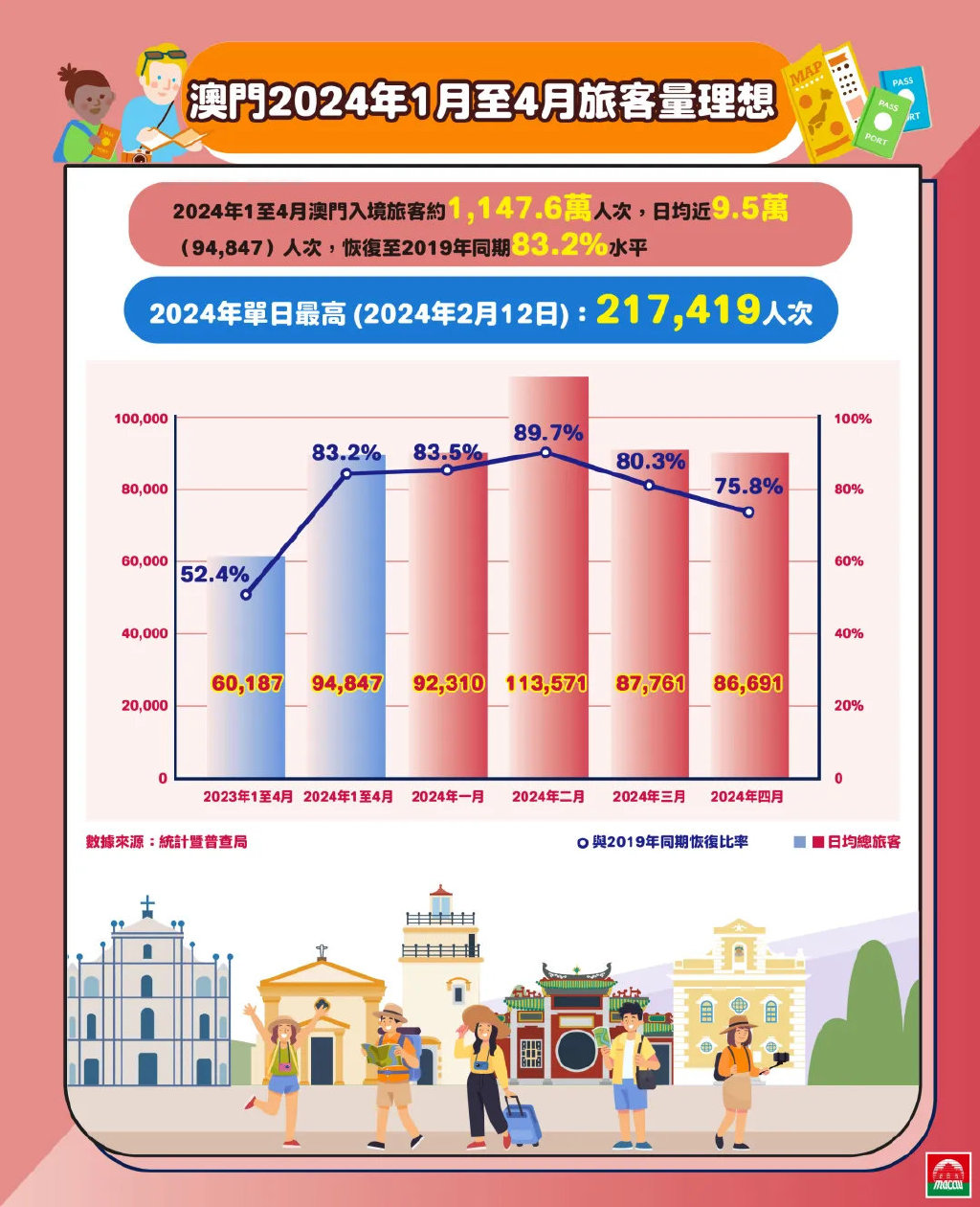 新澳门2024年正版免费公开-实证释义、解释与落实