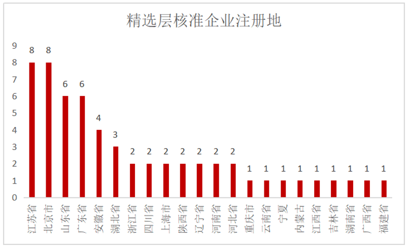 2025年澳门精准免费资料;/精选解析解释落实