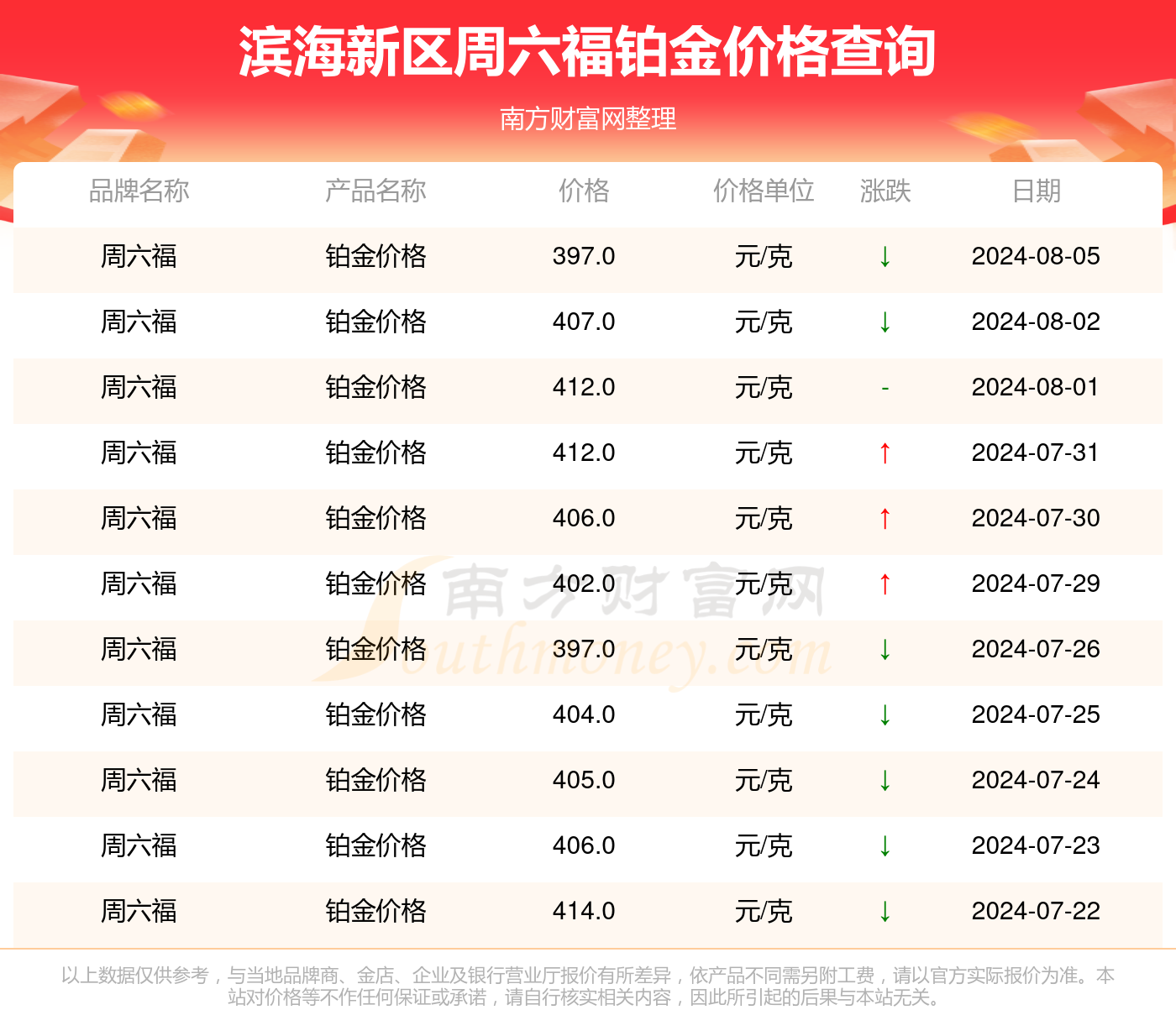 新澳2025今晚开奖结果是多少;/精选解析解释落实