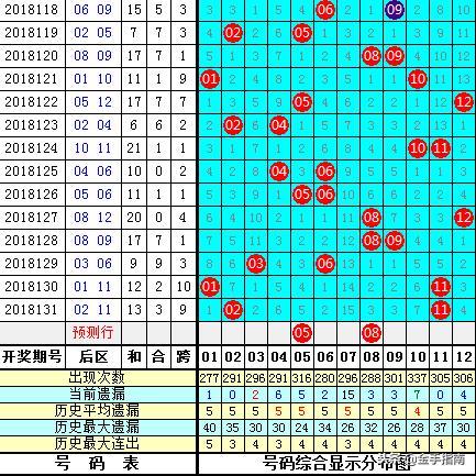 白小姐三期内必开一肖;/词语释义解释落实